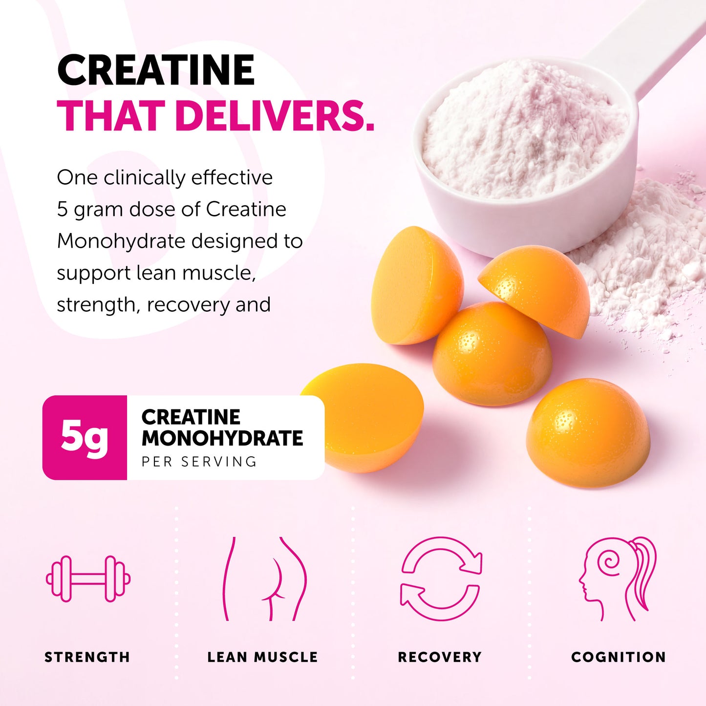 OMGB Premium Creatine Gummies