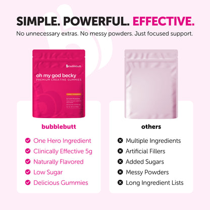 OMGB Premium Creatine Gummies