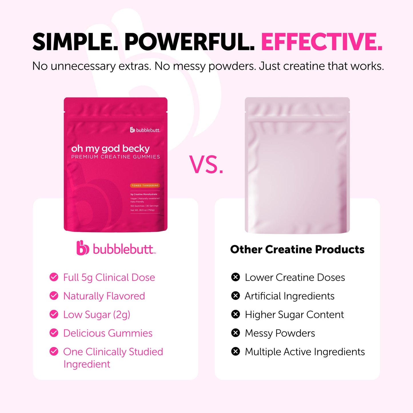 BubbleButt OMGB creatine gummies comparison chart highlighting 5g creatine, low sugar, and naturally flavored gummies versus other creatine products.