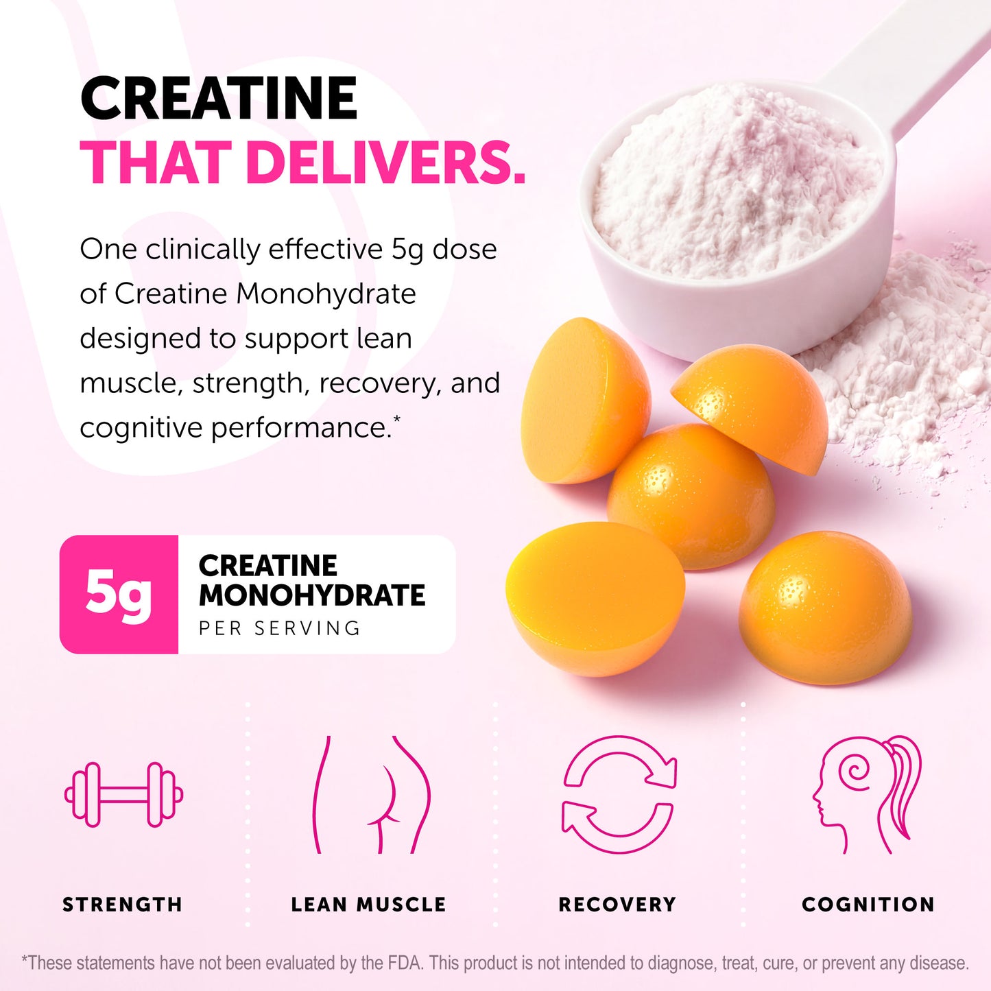 BubbleButt OMGB Creatine Gummies featuring 5g creatine monohydrate to support strength, lean muscle, recovery, and cognition.